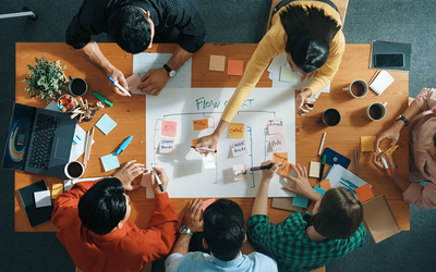 Kreativitätatechniken